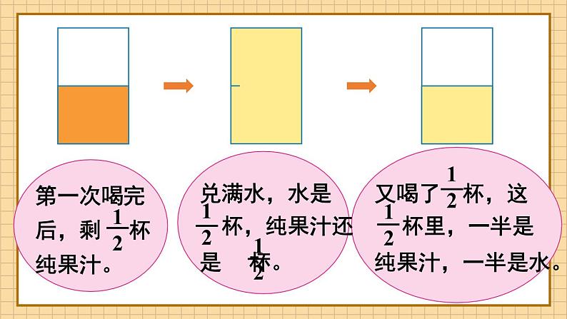 第3课时 用分数加减法解决问题第8页