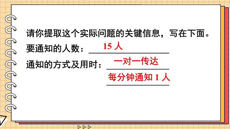 6.4 综合与实践 怎样通知最快 人教版5数下[课件+教案]04