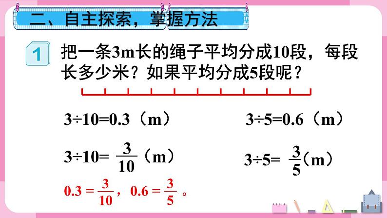 4.6 分数和小数的互化 人教版5数下[课件+教案]04