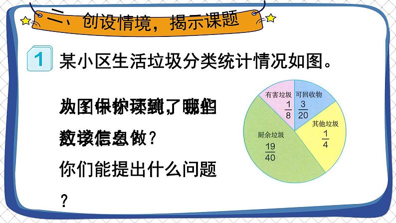 2.异分母分数加、减法第3页