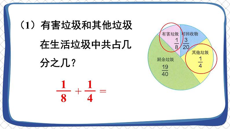 2.异分母分数加、减法第4页