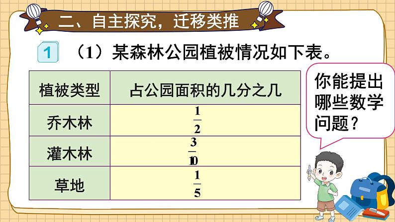 第1课时 分数加减混合运算第4页