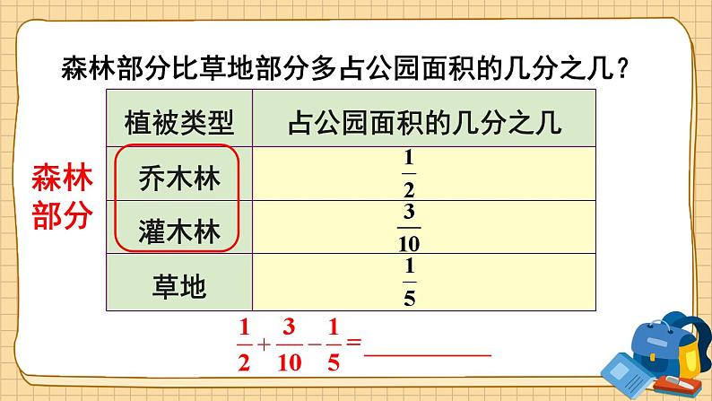 第1课时 分数加减混合运算第5页