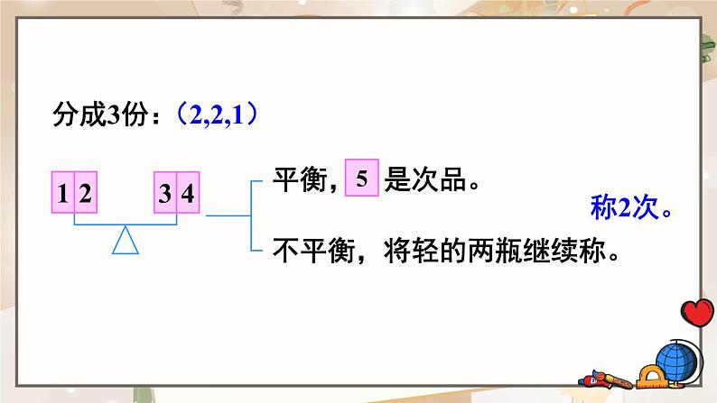 8 找次品 人教和版5数下[课件]08