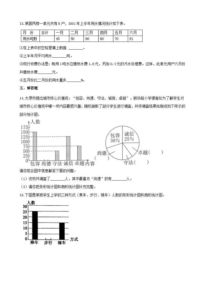 2023四年级数学上册八平均数和条形统计图试卷1（冀教版）第2页