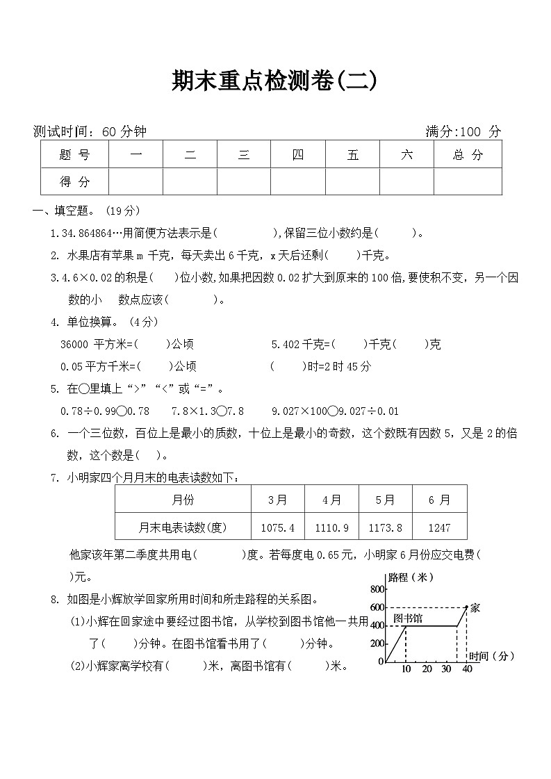 期末重点检测卷（试题）-五年级上册数学青岛版.1第1页
