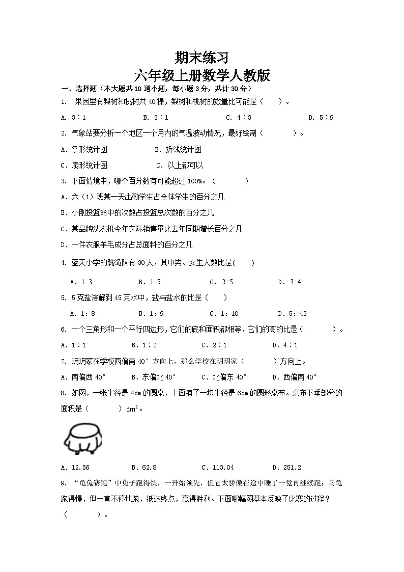 期末练习(试题)-六年级上册数学人教版第1页
