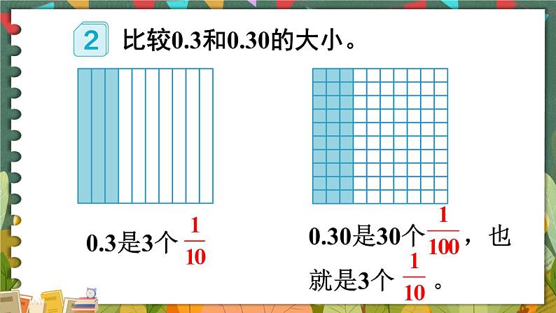 4.2  第1课时 小数的性质 人教版4数下[课件+教案]07