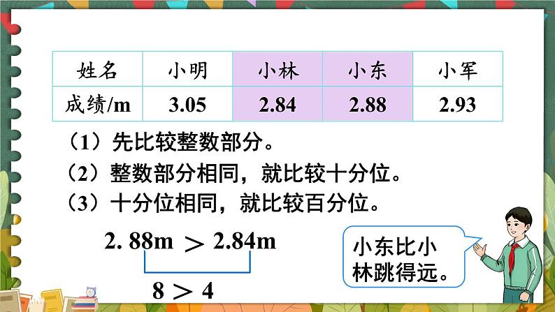 4.2  第2课时 小数的大小比较 人教版4数下[课件+教案]07