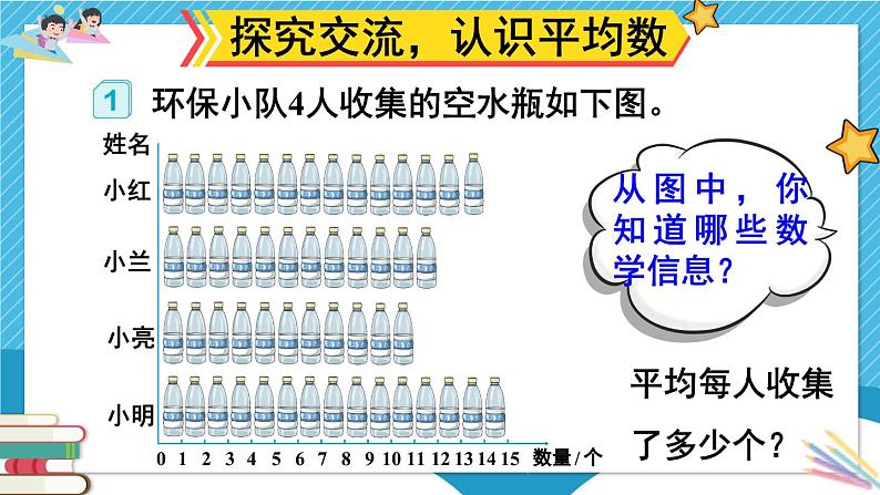 8  第1课时 平均数（1） 人教版4数下[课件+教案]04