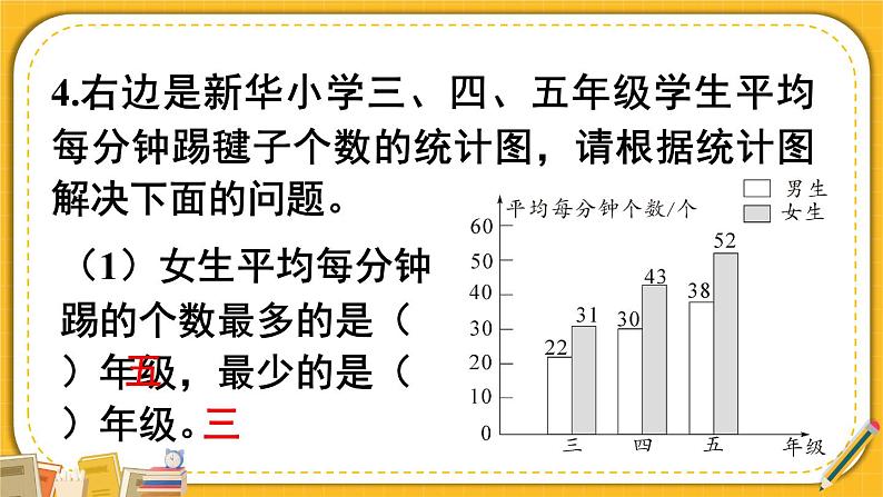 8  练习课（平均数与复式条形统计图） 人教版4数下[课件+教案]06