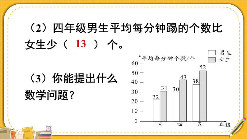 8  练习课（平均数与复式条形统计图） 人教版4数下[课件+教案]07