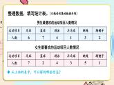 3 复式统计表 人教版3数下[课件+教案]