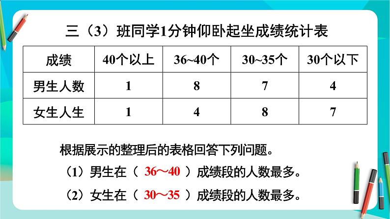 9 第4课时 统计与数学广角 人教版3数下[课件+教案]05