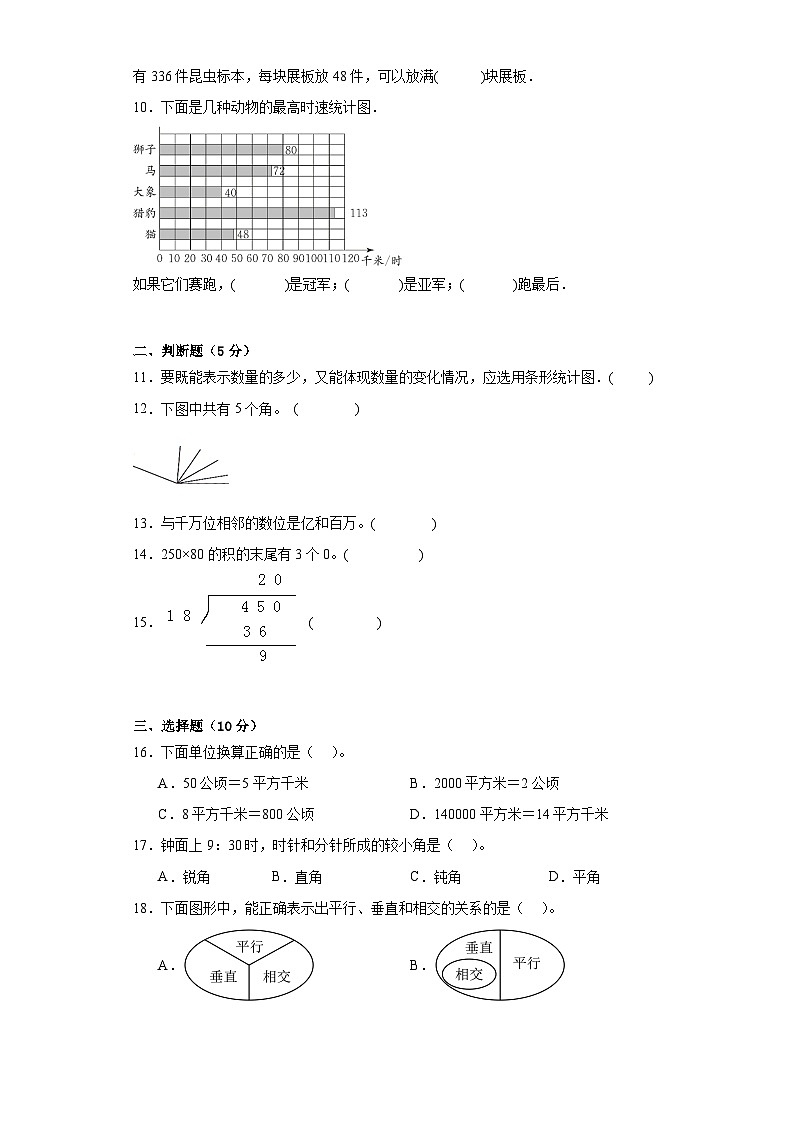 期末综合素养测评卷+（试题）-+四年级上册数学人教版第2页