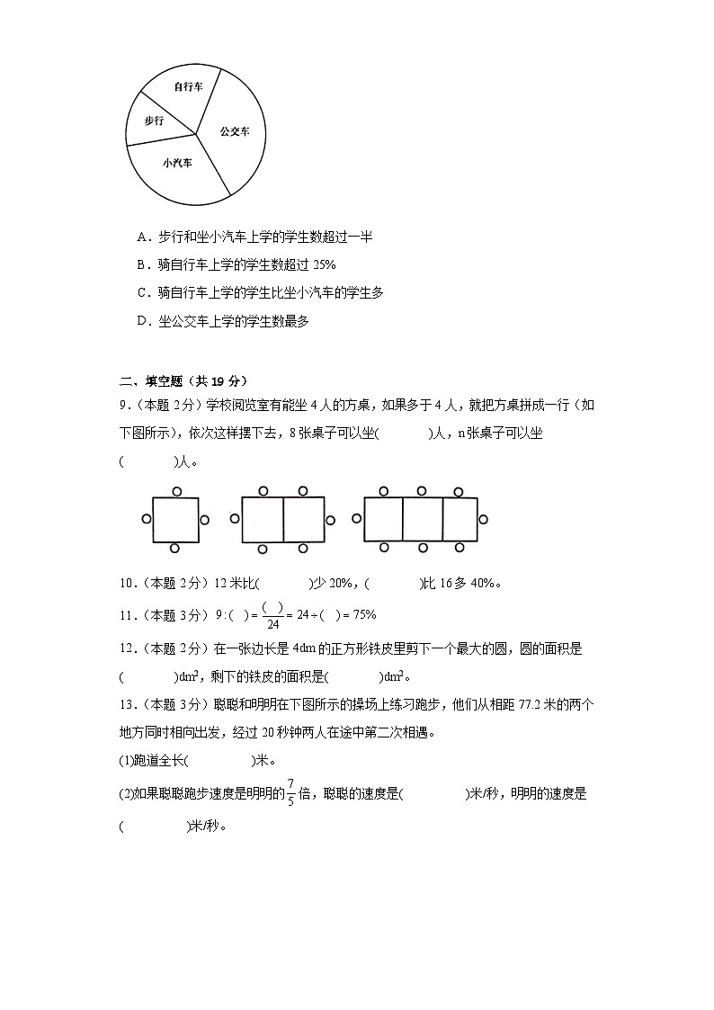 期末提高练习（试题）-六年级上册数学人教版02