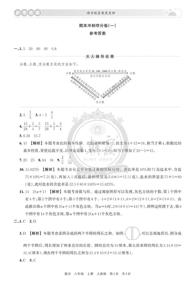 6年级 数学 上册 人教版 期末冲刺卷 参考答案第1页