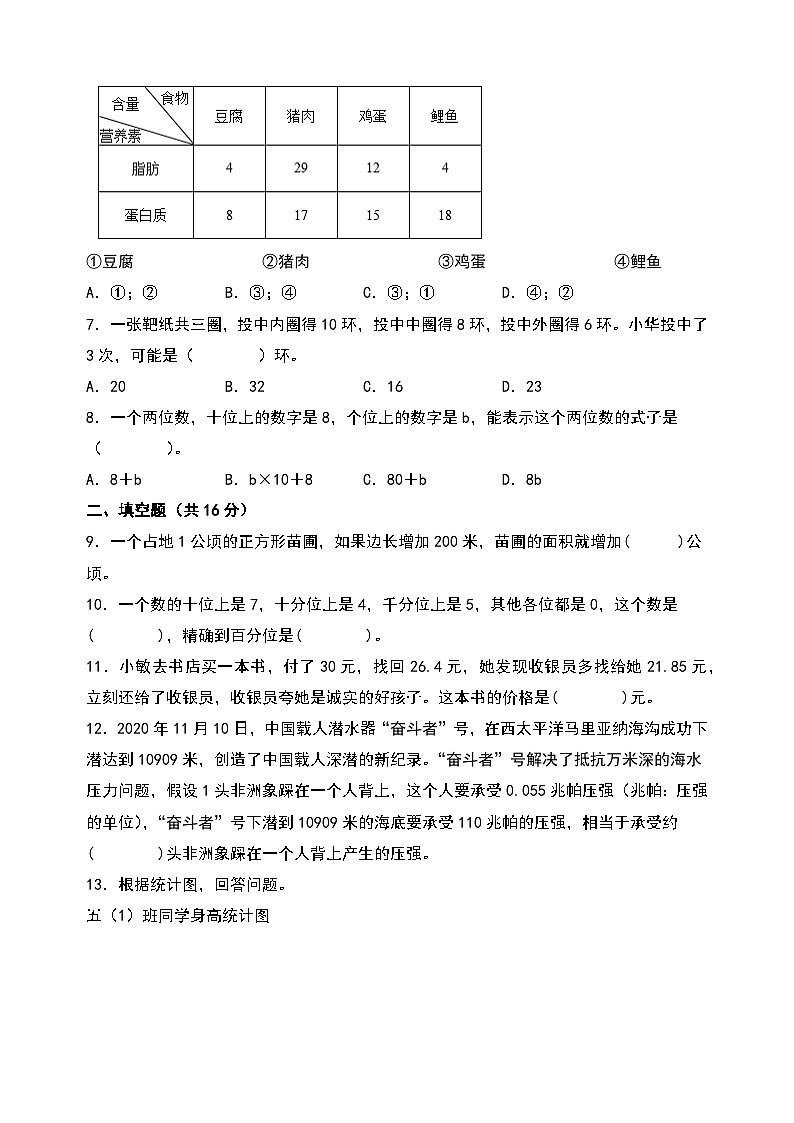 （期末押题）2023-2024学年五年级数学上册期末考试满分冲刺押题卷（苏教版）02