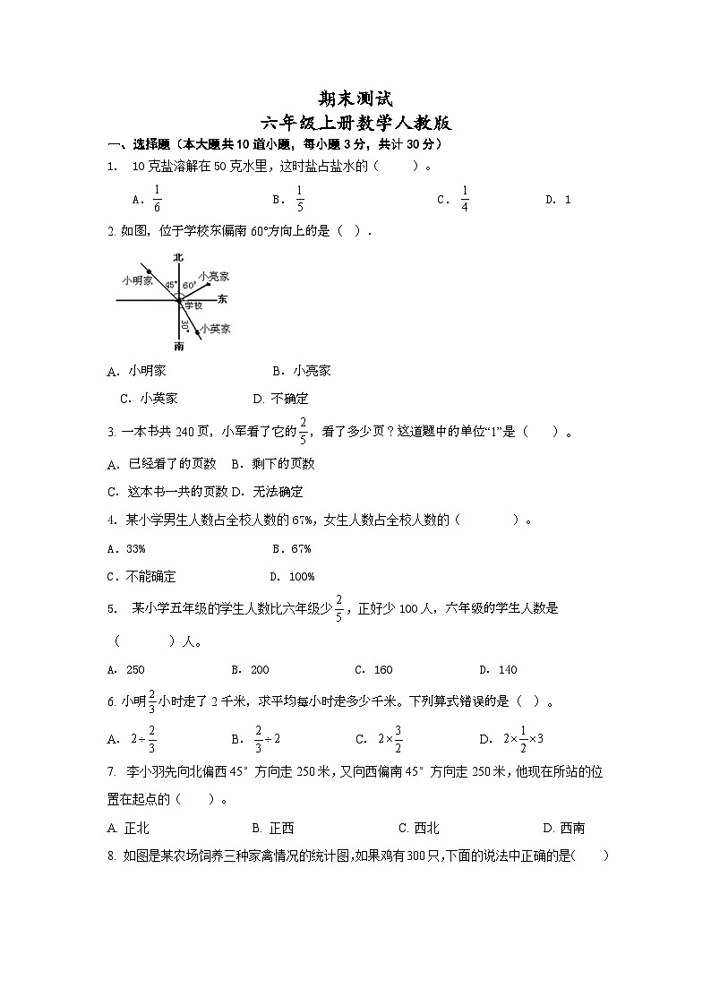 2023-2024学年期末测试(试题)-六年级上册数学人教版第1页