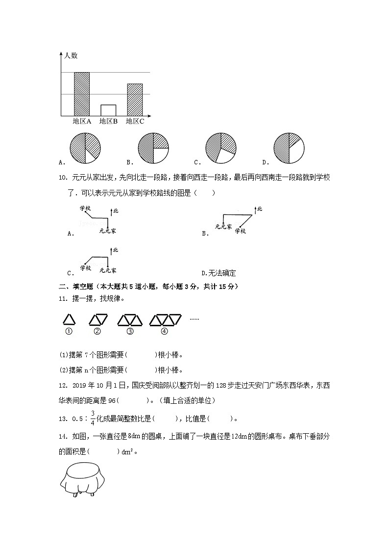 2023-2024学年期末综合练习(试题)+六年级上册数学人教版02