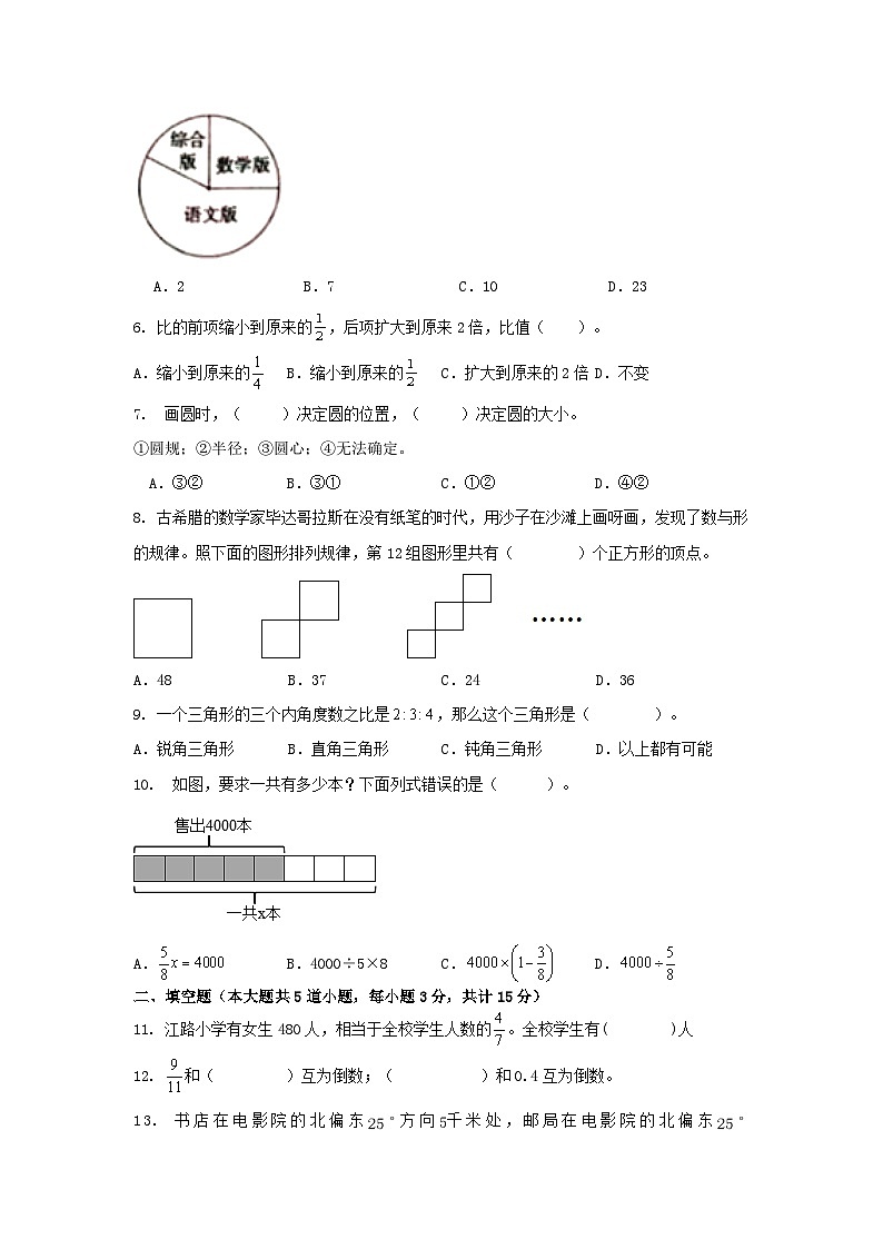 2023-2024学年期末综合习题（试题）-六年级上册数学人教版.1第2页