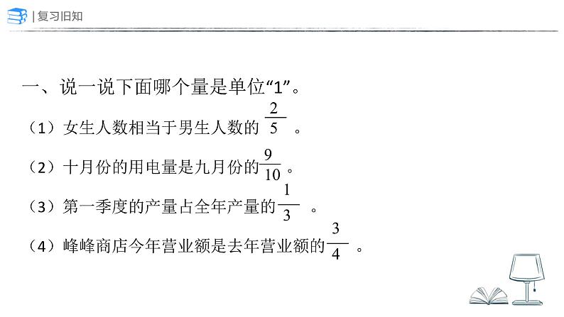 《用分数乘法解决实际问题（一）》 教学课件02