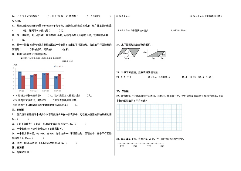 （南京期末押题）江苏省南京市2023-2024学年五年级数学上册期末测评·最后一卷A卷（苏教版）第2页