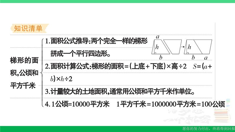 五年级数学上册易错清单三课件苏教版第2页