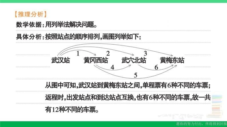 五年级数学上册易错清单十七课件苏教版04