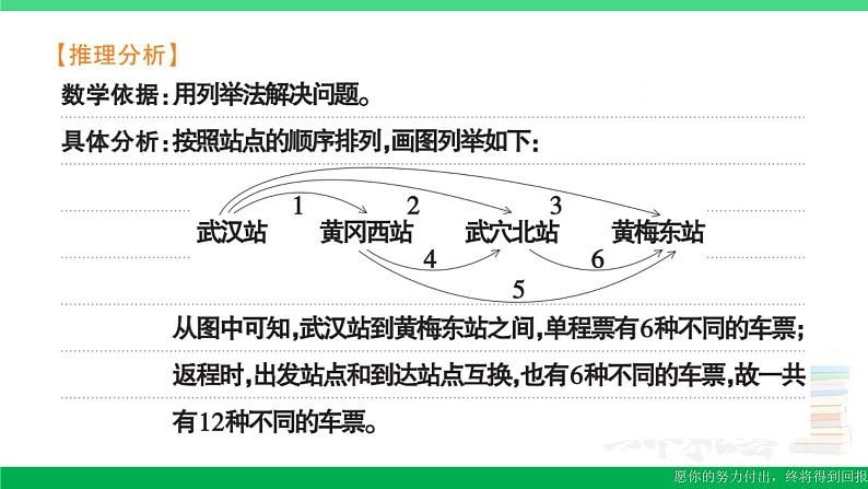 五年级数学上册易错清单十七课件苏教版第4页