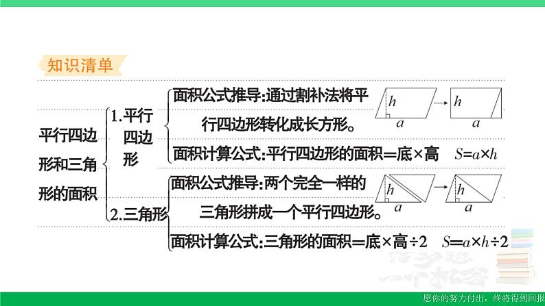 五年级数学上册易错清单二课件苏教版第2页