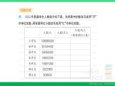 五年级数学上册易错清单七课件苏教版