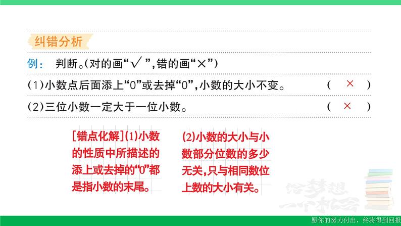 五年级数学上册易错清单六课件苏教版第5页