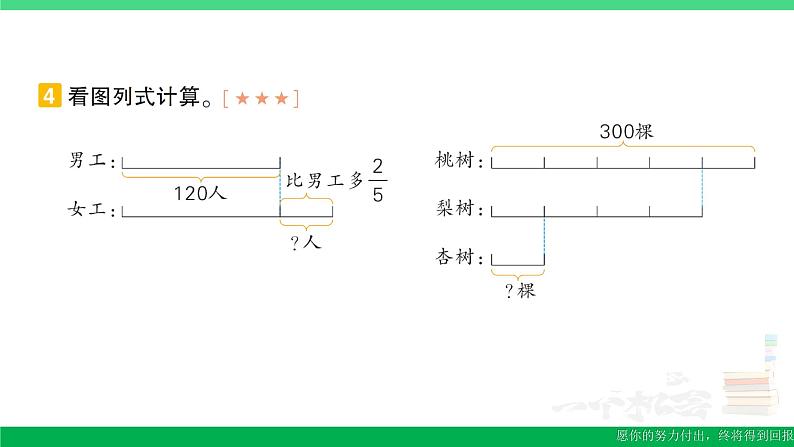 六年级数学上册期末复习第3天分数乘法及解决问题作业课件苏教版05