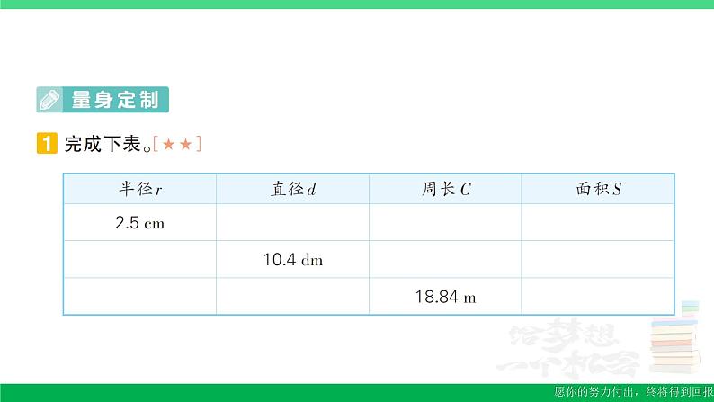 六年级数学上册期末复习第9天圆的面积作业课件新人教版第2页