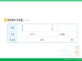 六年级数学上册期末复习第11天百分数的意义读写及百分数和分数小数的互化作业课件新人教版