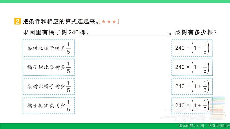 六年级数学上册期末复习解决问题专项作业课件新人教版第4页