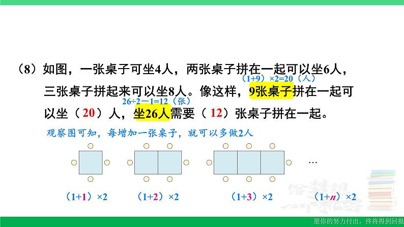 六年级数学上册期末复习期末模拟训练四课件新人教版第6页