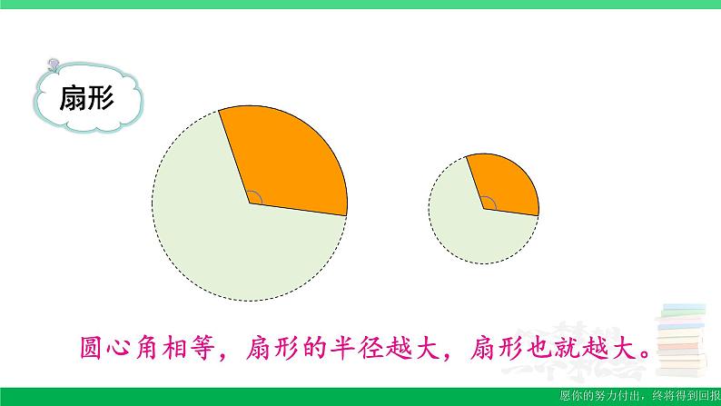 六年级数学上册期末复习10扇形确定起跑线课件新人教版第3页