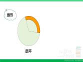 六年级数学上册期末复习10扇形确定起跑线课件新人教版