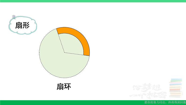 六年级数学上册期末复习10扇形确定起跑线课件新人教版第4页