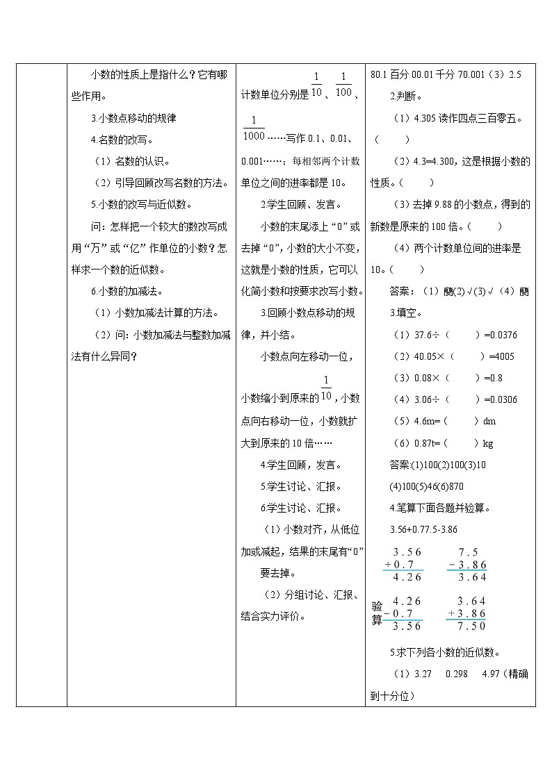 第十单元 第二课时 数与代数（2）——小数的意义和性质及小数的加减法导学案02
