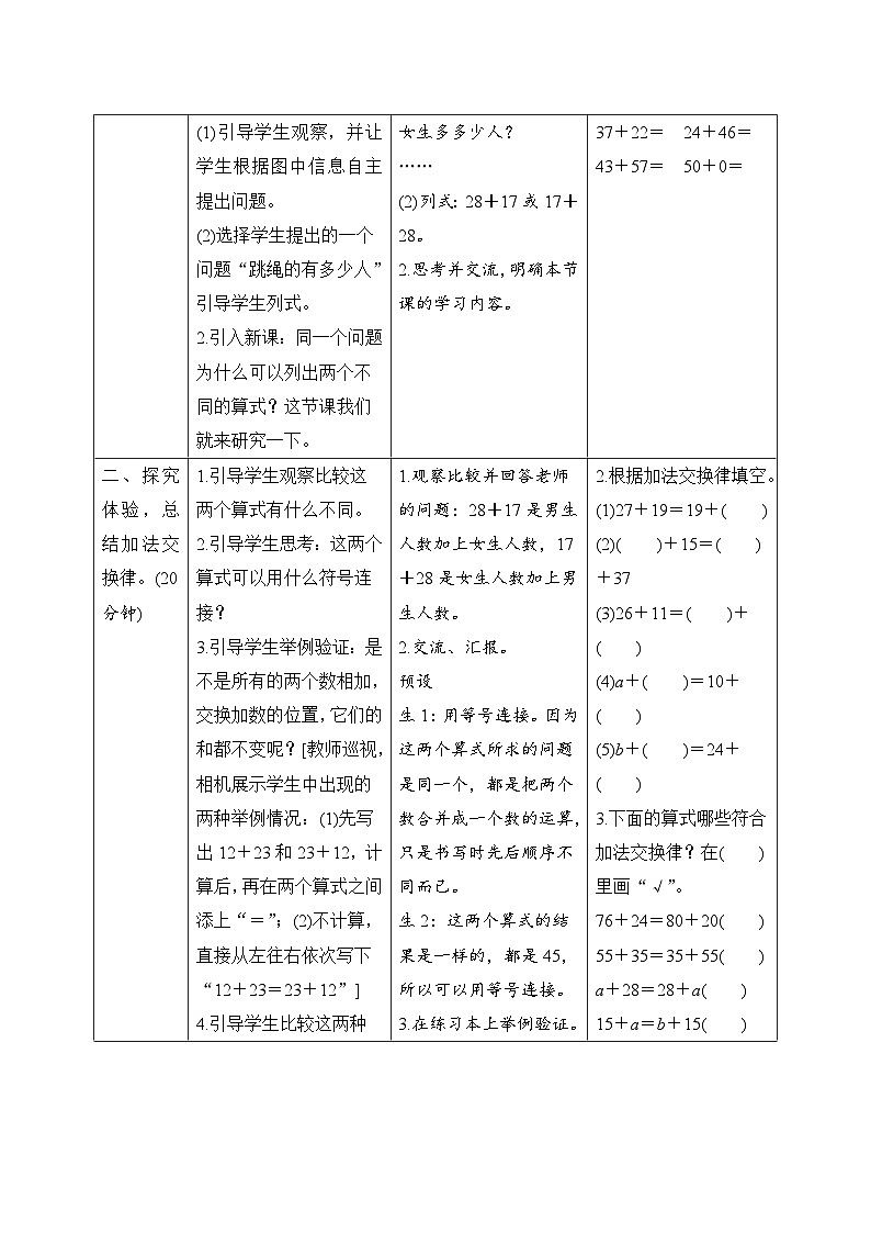 第3单元第1节第1课时《加法交换律》导学案设计第2页