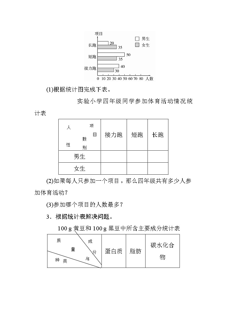 八 2《复式条形统计图》 同步课时练习02