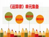 青岛版小学数学四年级下册《运算律》集体备课素材课件