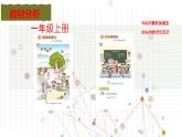 青岛版小学数学四年级下册《运算律》集体备课素材课件