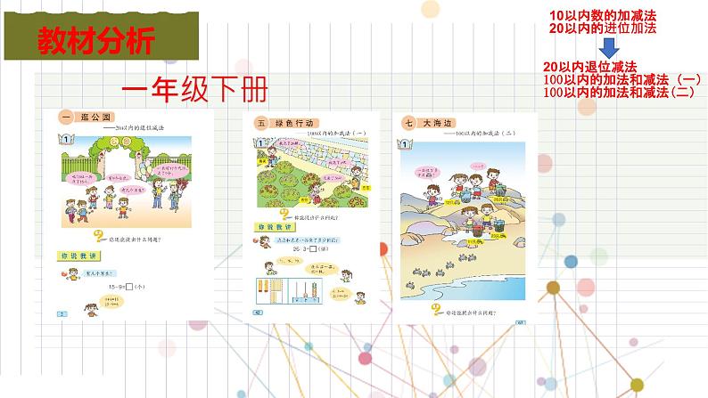 青岛版小学数学四年级下册《运算律》集体备课素材课件第6页