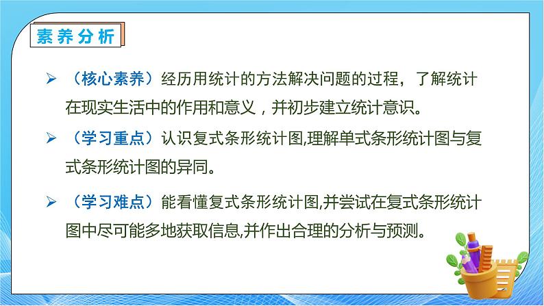 【核心素养】人教数学四下-8.2 复式条形统计图（课件+教案+学案+作业）05