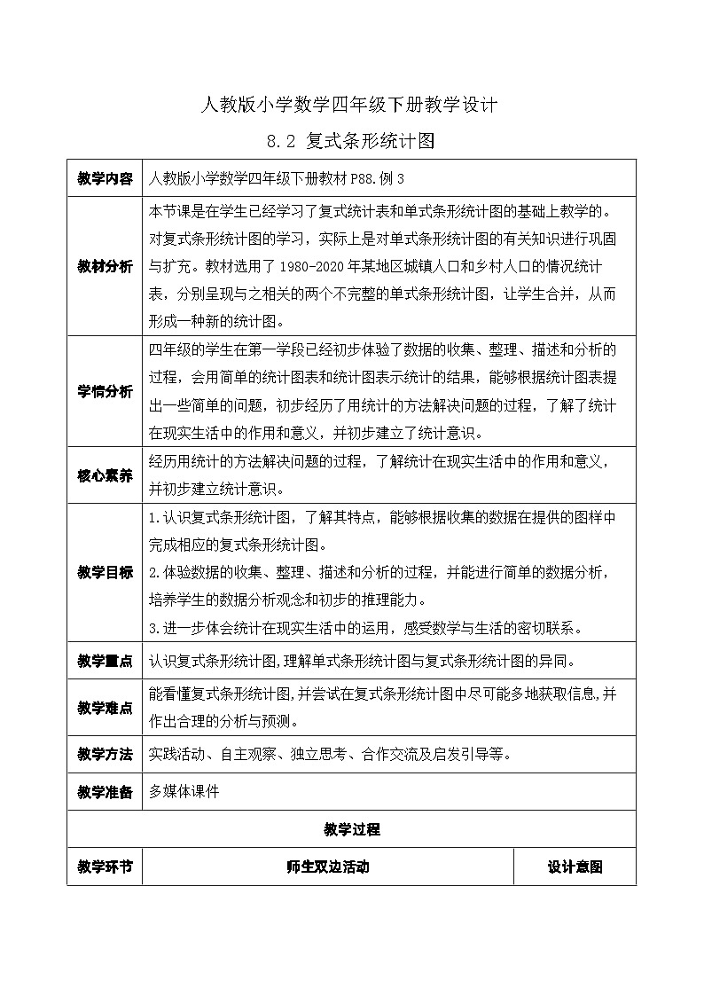 【核心素养】人教数学四下-8.2 复式条形统计图（课件+教案+学案+作业）01