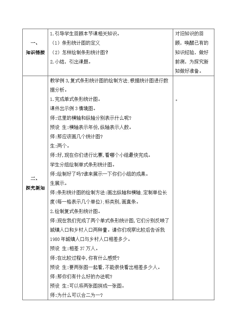 【核心素养】人教数学四下-8.2 复式条形统计图（课件+教案+学案+作业）02
